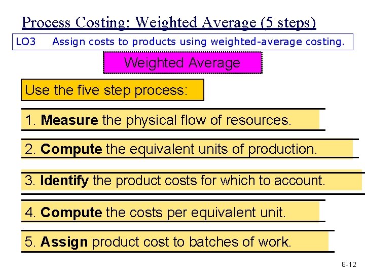Process Costing: Weighted Average (5 steps) LO 3 Assign costs to products using weighted-average