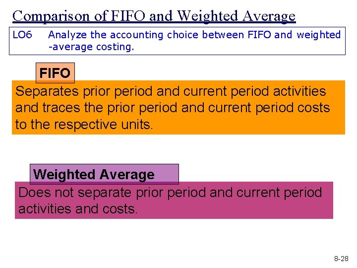 Comparison of FIFO and Weighted Average LO 6 Analyze the accounting choice between FIFO
