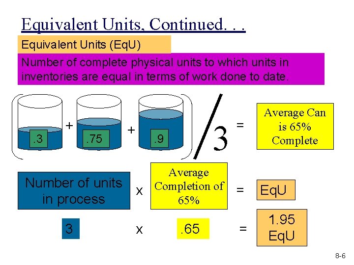 Equivalent Units, Continued. . . Equivalent Units (Eq. U) Number of complete physical units