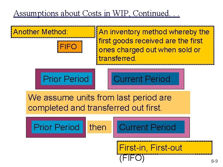 Assumptions about Costs in WIP, Continued. . . Another Method: FIFO An inventory method