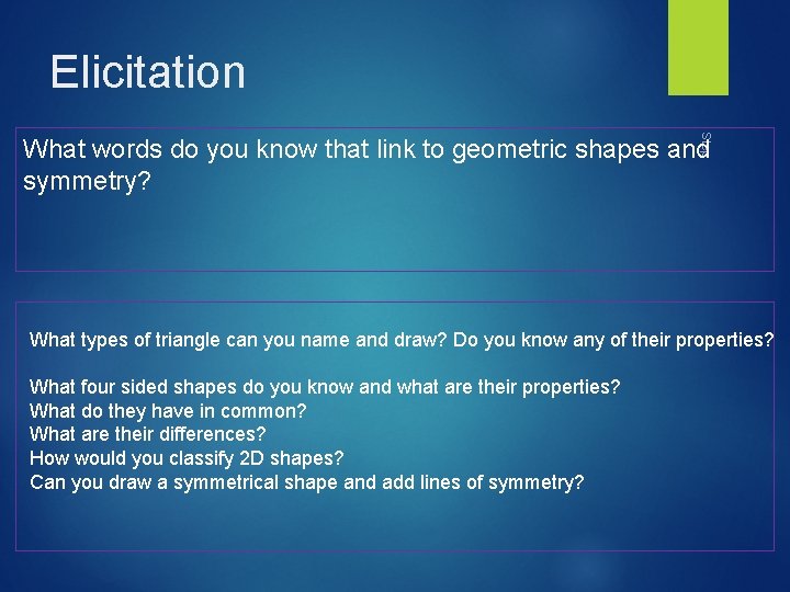 Elicitation Step What words do you know that link to geometric shapes and symmetry?