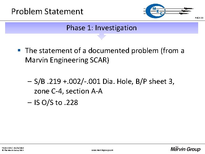 Problem Statement PAGE 13 Phase 1: Investigation § The statement of a documented problem Problem Statement PAGE 13 Phase 1: Investigation § The statement of a documented problem