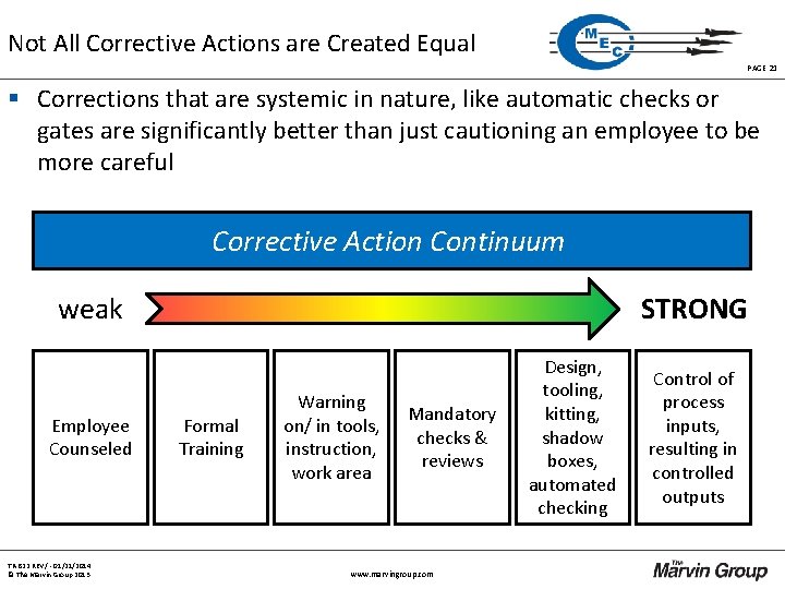 Not All Corrective Actions are Created Equal PAGE 21 § Corrections that are systemic Not All Corrective Actions are Created Equal PAGE 21 § Corrections that are systemic