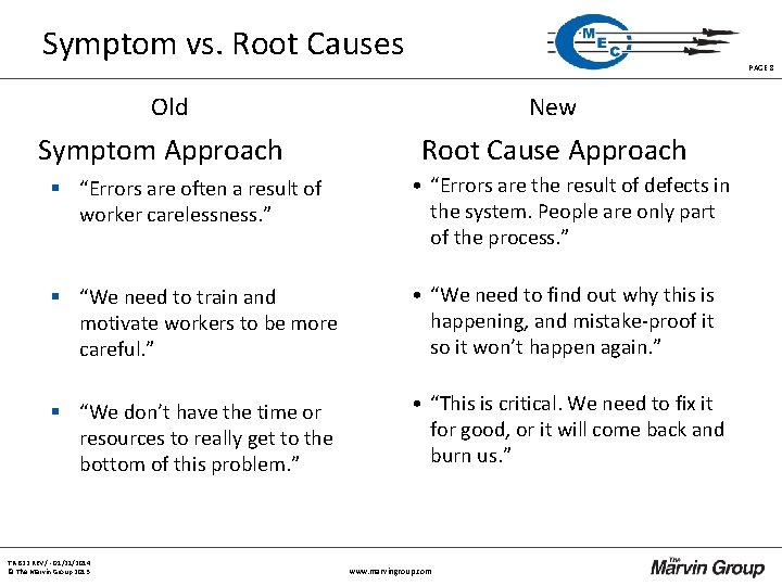 Symptom vs. Root Causes PAGE 8 Old Symptom Approach New Root Cause Approach § Symptom vs. Root Causes PAGE 8 Old Symptom Approach New Root Cause Approach §
