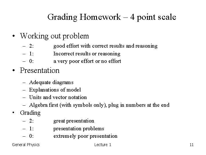 Grading Homework – 4 point scale • Working out problem – 2: – 1: