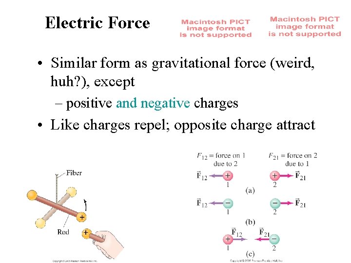 Electric Force • Similar form as gravitational force (weird, huh? ), except – positive