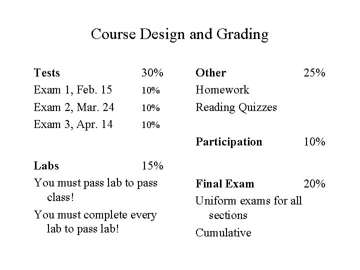 Course Design and Grading Tests Exam 1, Feb. 15 Exam 2, Mar. 24 Exam