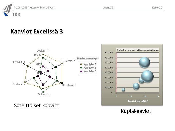 T-106. 1061 Tietotekniikan työkurssi Luento 2 Kalvo 10 Kaaviot Excelissä 3 Säteittäiset kaaviot Kuplakaaviot