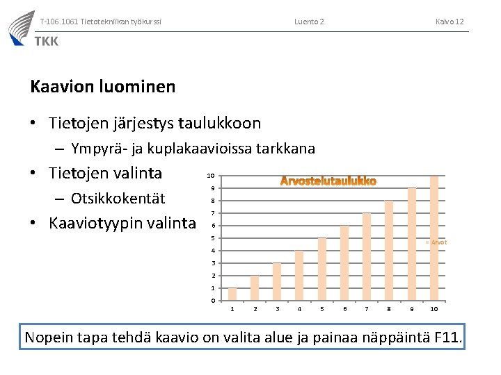 T-106. 1061 Tietotekniikan työkurssi Luento 2 Kalvo 12 Kaavion luominen • Tietojen järjestys taulukkoon