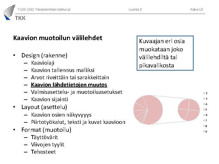 T-106. 1061 Tietotekniikan työkurssi Kaavion muotoilun välilehdet • Design (rakenne) – – – Kaaviolaji