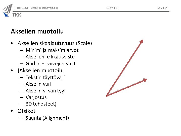 T-106. 1061 Tietotekniikan työkurssi Akselien muotoilu • Akselien skaalautuvuus (Scale) – Minimi ja maksimiarvot