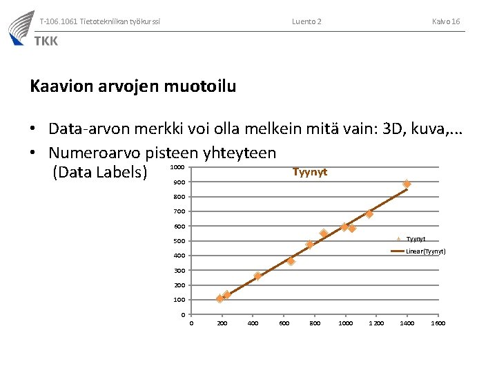 T-106. 1061 Tietotekniikan työkurssi Luento 2 Kalvo 16 Kaavion arvojen muotoilu • Data-arvon merkki