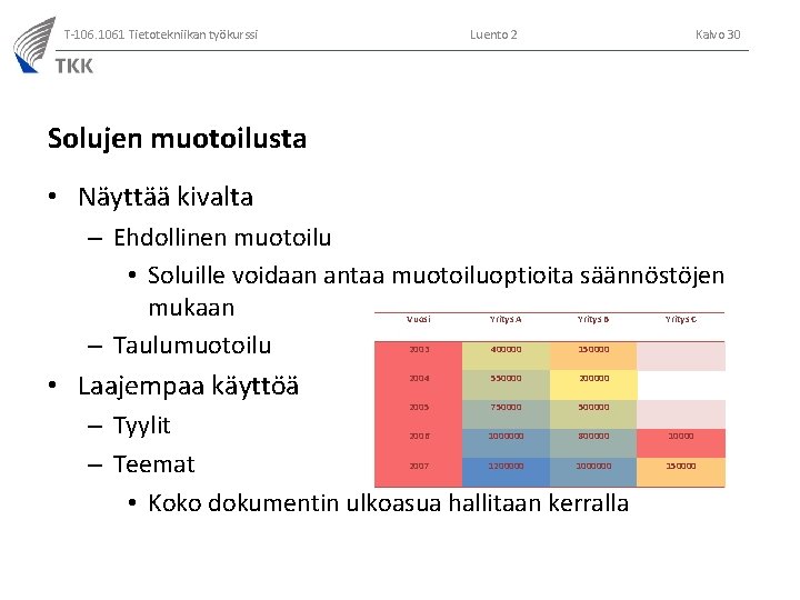 T-106. 1061 Tietotekniikan työkurssi Luento 2 Kalvo 30 Solujen muotoilusta • Näyttää kivalta –