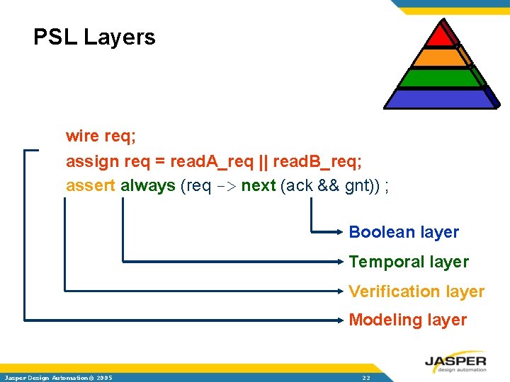 PSL Layers wire req; assign req = read. A_req || read. B_req; assert always