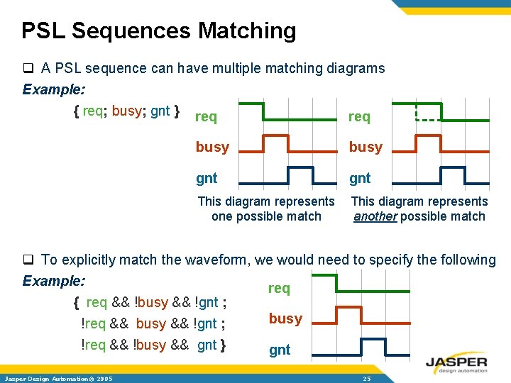 PSL Sequences Matching q A PSL sequence can have multiple matching diagrams Example: {