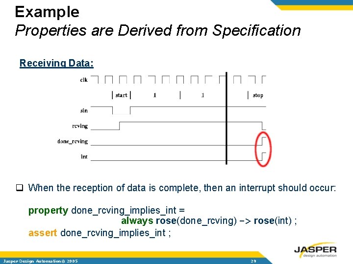 Example Properties are Derived from Specification Receiving Data: q When the reception of data