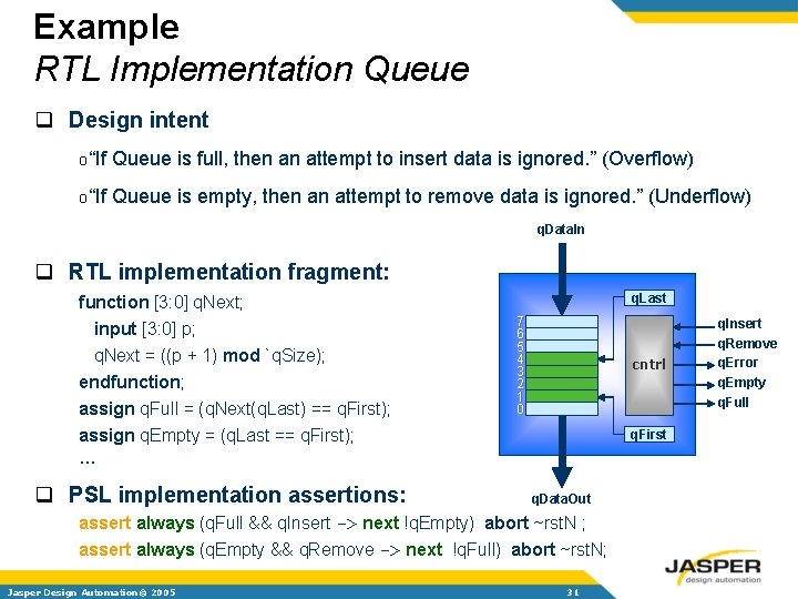 Example RTL Implementation Queue q Design intent o“If Queue is full, then an attempt