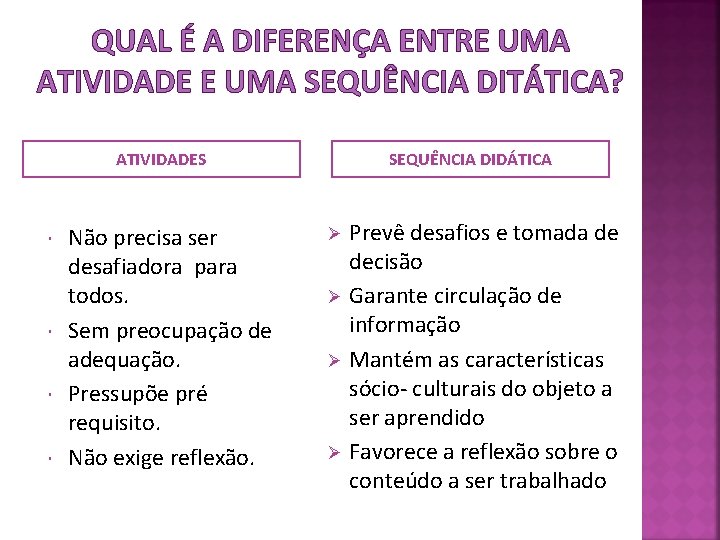 QUAL É A DIFERENÇA ENTRE UMA ATIVIDADE E UMA SEQUÊNCIA DITÁTICA? SEQUÊNCIA DIDÁTICA ATIVIDADES