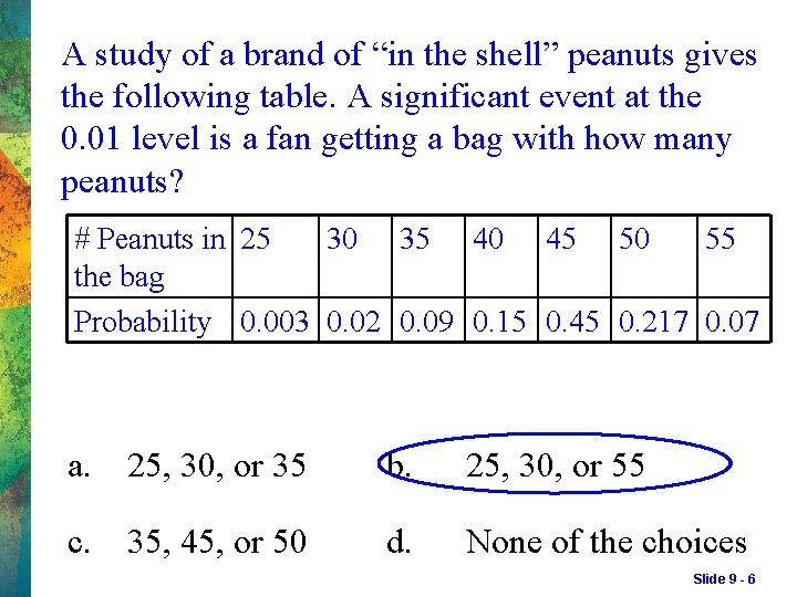 Chapter 9 Hypothesis Testing Active Learning For use