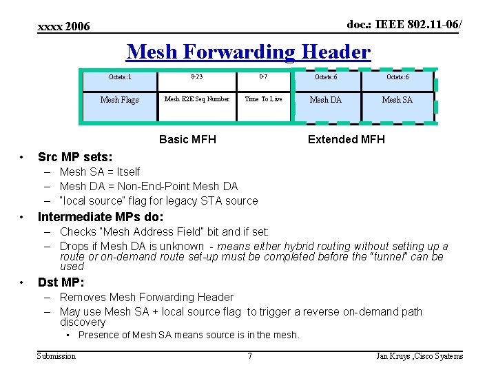 doc. : IEEE 802. 11 -06/ xxxx 2006 Mesh Forwarding Header Octets: 1 8