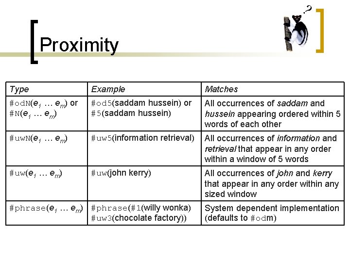 ? Proximity Type Example Matches #od. N(e 1 … em) or #N(e 1 …
