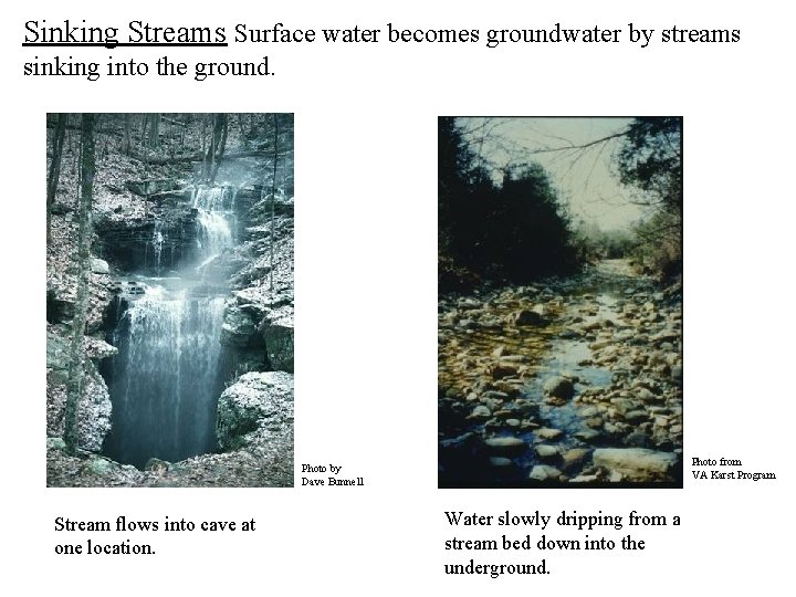 Sinking Streams Surface water becomes groundwater by streams sinking into the ground. Photo from