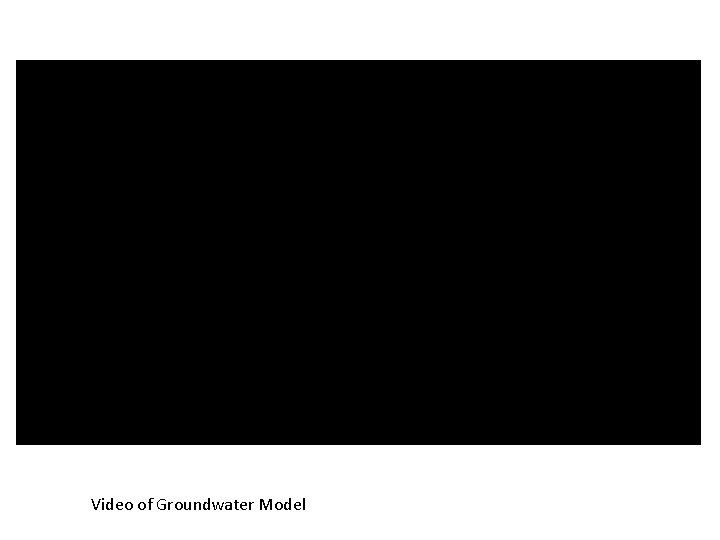 Video of Groundwater Model 