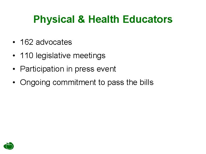 Physical & Health Educators • 162 advocates • 110 legislative meetings • Participation in