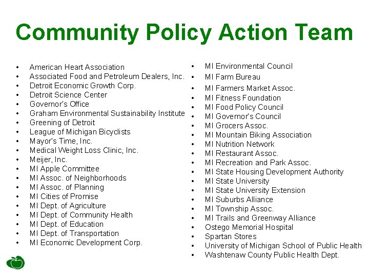 Community Policy Action Team • • • • • American Heart Association Associated Food