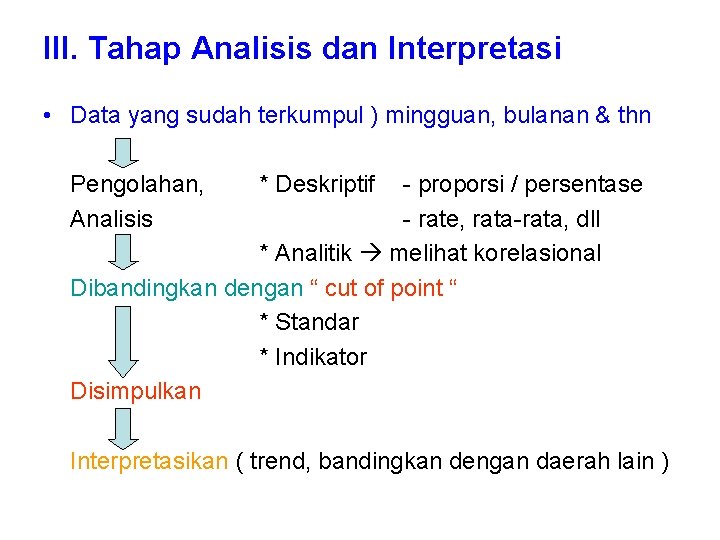 III. Tahap Analisis dan Interpretasi • Data yang sudah terkumpul ) mingguan, bulanan & III. Tahap Analisis dan Interpretasi • Data yang sudah terkumpul ) mingguan, bulanan &