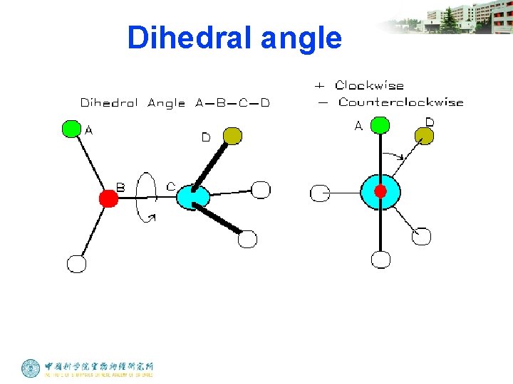 Dihedral angle 