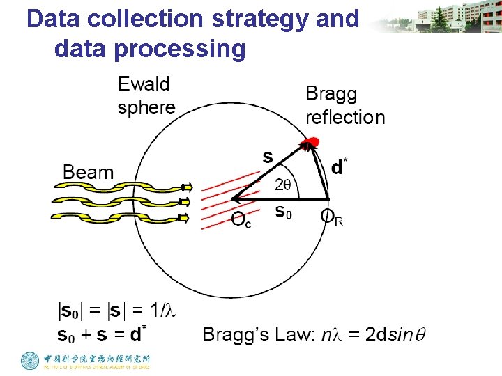 Data collection strategy and data processing 