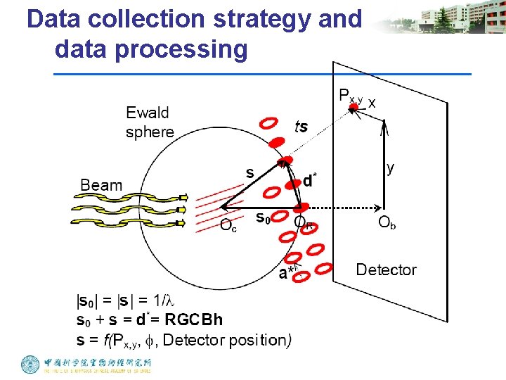 Data collection strategy and data processing 