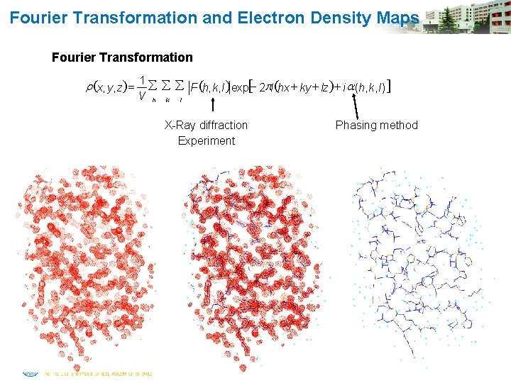  Fourier Transformation and Electron Density Maps Fourier Transformation r (x, y, z) =