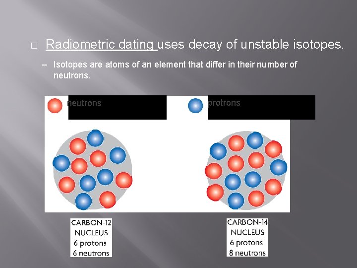 � Radiometric dating uses decay of unstable isotopes. – Isotopes are atoms of an