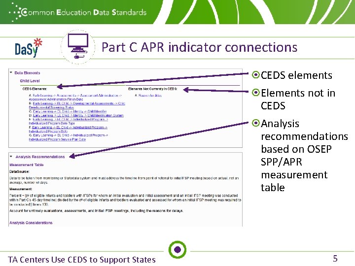 Part C APR indicator connections CEDS elements Elements not in CEDS Analysis recommendations based