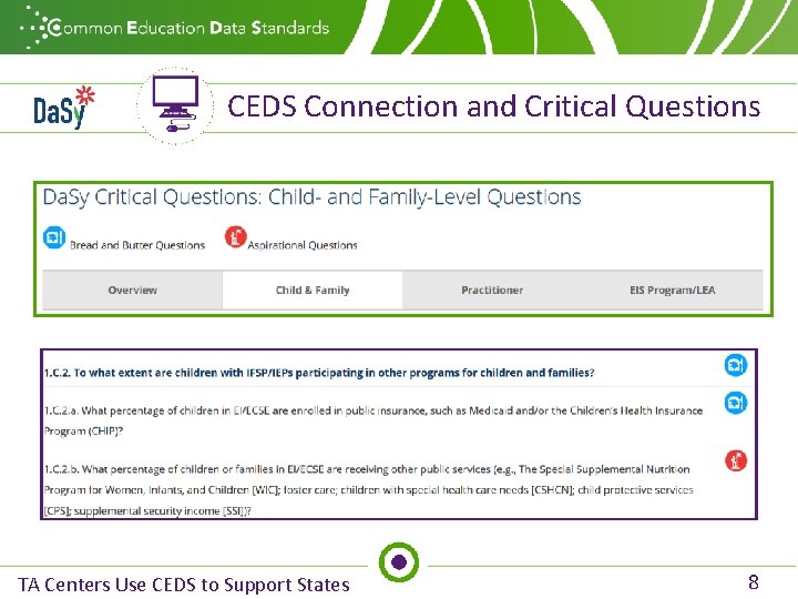 CEDS Connection and Critical Questions TA Centers Use CEDS to Support States 8 