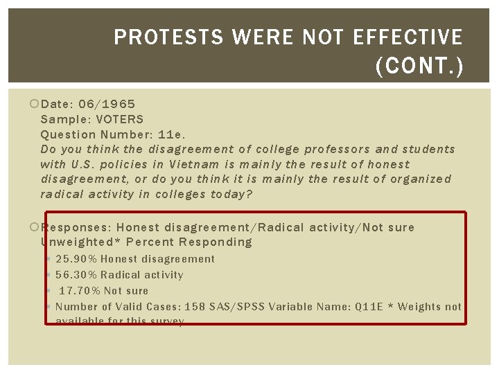 PROTESTS WERE NOT EFFECTIVE (CONT. ) Date: 06/1965 Sample: VOTERS Question Number: 11 e. PROTESTS WERE NOT EFFECTIVE (CONT. ) Date: 06/1965 Sample: VOTERS Question Number: 11 e.