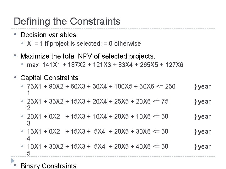 Defining the Constraints Decision variables Maximize the total NPV of selected projects. max 141