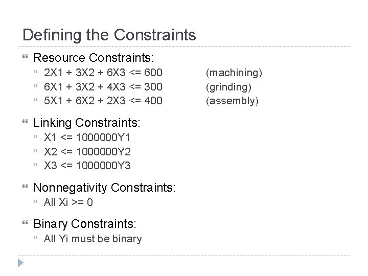 Defining the Constraints Resource Constraints: Linking Constraints: X 1 <= 1000000 Y 1 X