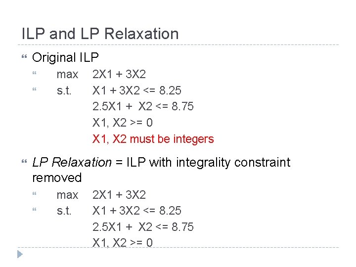 ILP and LP Relaxation Original ILP max s. t. 2 X 1 + 3