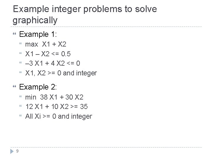 Example integer problems to solve graphically Example 1: max X 1 + X 2