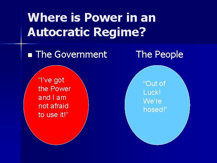 Where is Power in an Autocratic Regime? n The Government “I’ve got the Power Where is Power in an Autocratic Regime? n The Government “I’ve got the Power