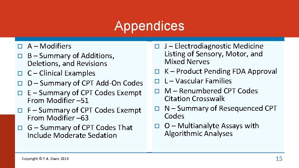 Appendices A – Modifiers B – Summary of Additions, Deletions, and Revisions C –