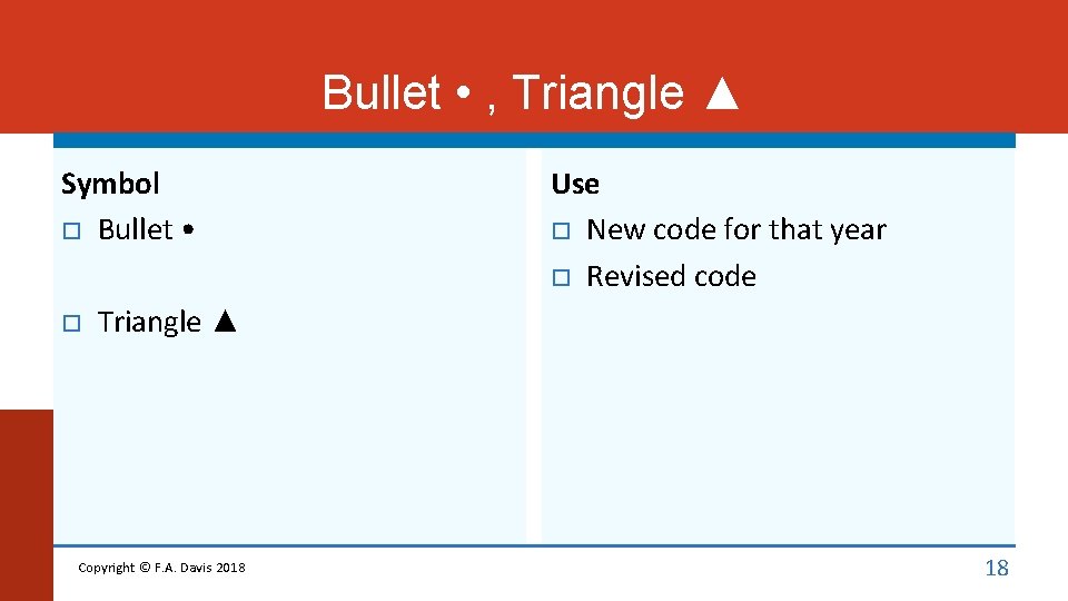 Bullet • , Triangle ▲ Symbol Bullet • Use New code for that year