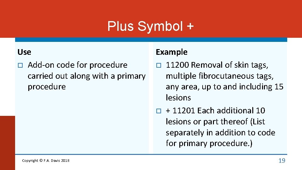 Plus Symbol + Use Example Add-on code for procedure 11200 Removal of skin tags,