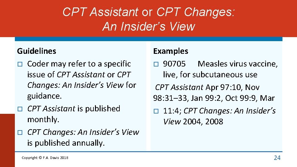 CPT Assistant or CPT Changes: An Insider’s View Guidelines Coder may refer to a