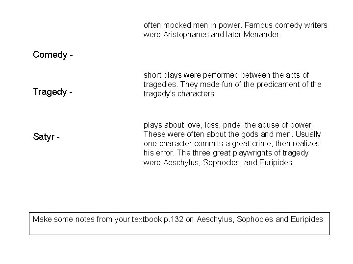 often mocked men in power. Famous comedy writers were Aristophanes and later Menander. Comedy