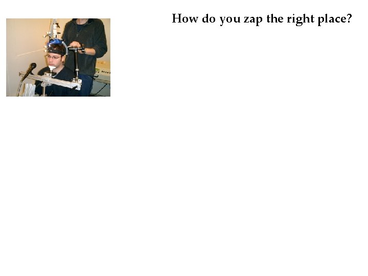 How do you zap the right place? How do you zap the right place?