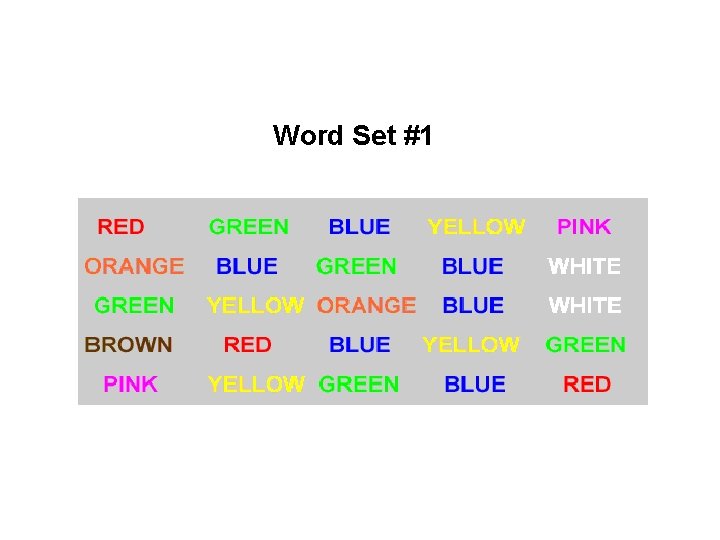 Stroop Effect Word Set #1 Stroop Effect Word Set #1